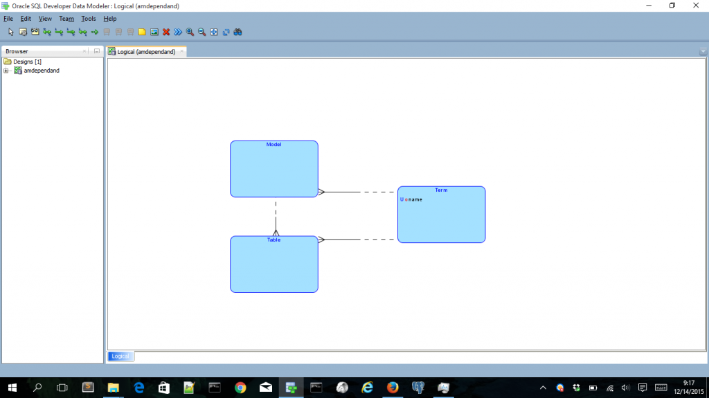 Build an Anchor Model with Oracle SQL Developer Modeler 4.0 (SDDM ...